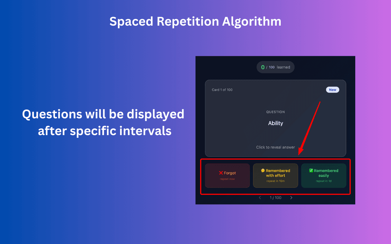 Spaced Repetition Algorithm